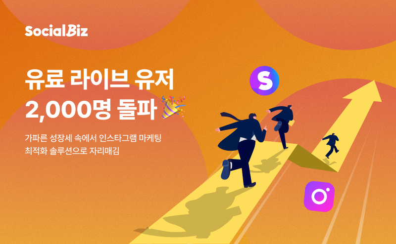 NHN데이터 ‘소셜비즈’, 유료 가입자 2,000명 돌파 … 이유 있는 성장세