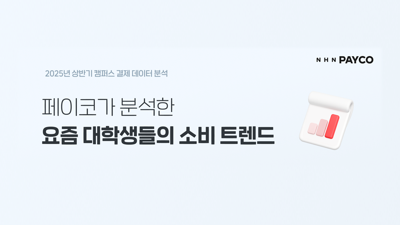 NHN페이코, Z세대 캠퍼스 결제 300만 건 분석…가성비·접근성 중시 알뜰 소비 패턴 뚜렷