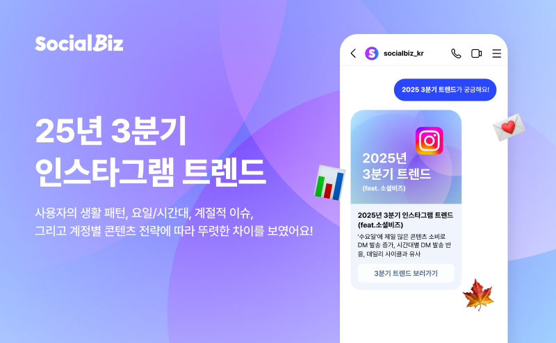 NHN데이터, 소셜비즈 기반 3분기 인스타그램 마케팅 트렌드 리포트 공개
