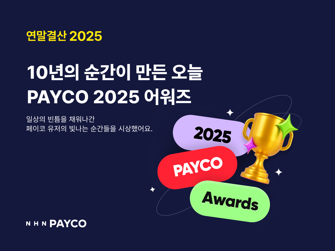 NHN페이코, 2025 연말결산 리포트 공개 