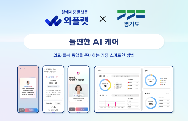 NHN와플랫, 경기도 ‘늘편한 AI케어’ 성과 공개…AI 기반 통합돌봄 모델 확산 박차